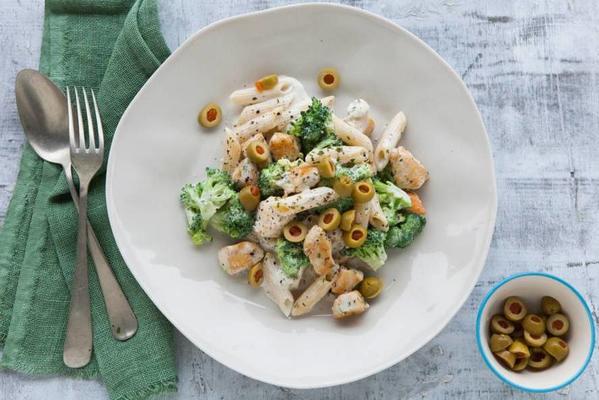 Pasta with Broccoli and Chicken