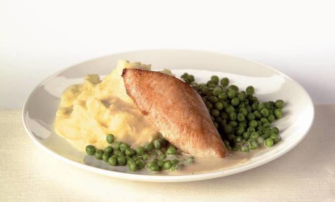 turkey fillet with sherry sauce