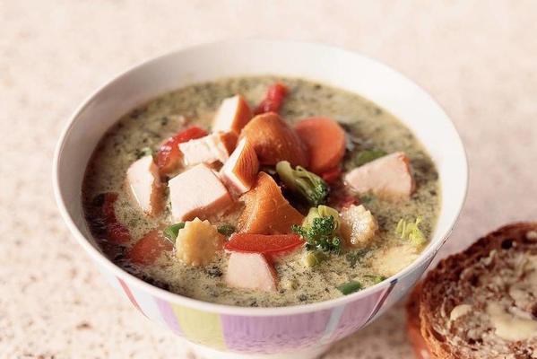 meal soup with spinach and chicken
