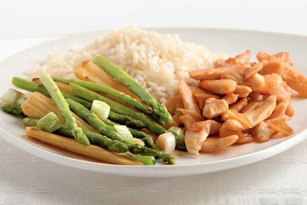 chicken with green asparagus