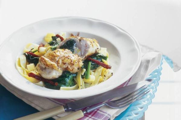 chicken fillet with spinach