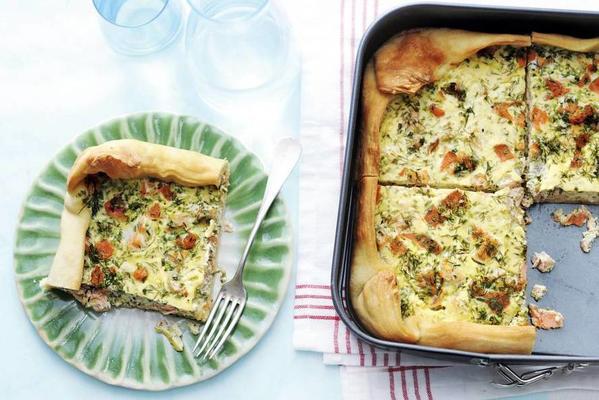 quiche with two types of salmon